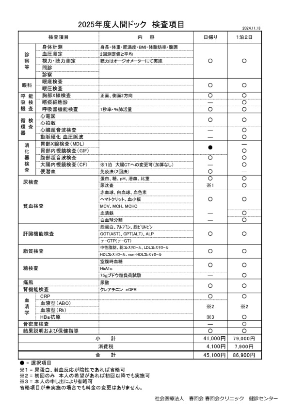 2025年度人間ドック料金表
